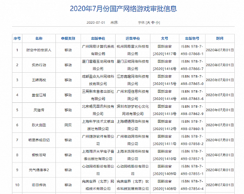 国产游戏版号揭晓：QQ农场经典回归，逸剑风云再掀热潮