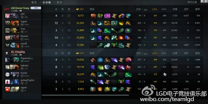 fy.sdo.com终极探秘，2025版本下战力飙升真有可能？