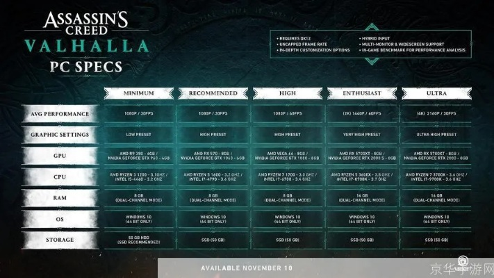 轻松掌握《刺客信条》全系列购买与汉化技巧，告别语言障碍畅玩经典