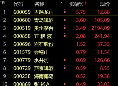 2025点卡充值暗门曝光！这3招秒省30%游戏经费是真的吗？附实测避坑指南)