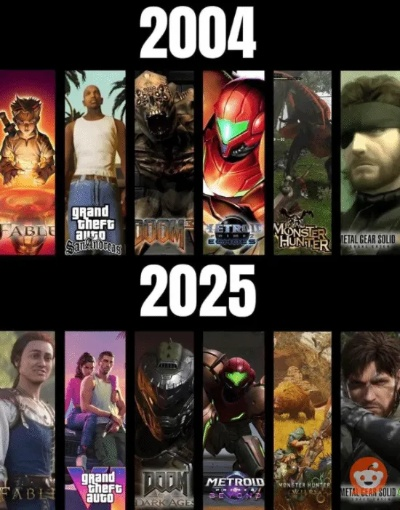 2025年度外媒力荐五款魂系佳作，我心之选揭晓！