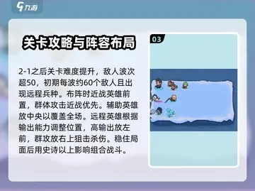 《命运游戏3王者棋局》攻略：价格配置解析+超值推荐