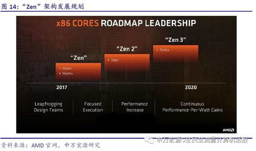 《鸣潮》琳奈深度培养攻略：定位解析与装备优化指南，全面提升实力