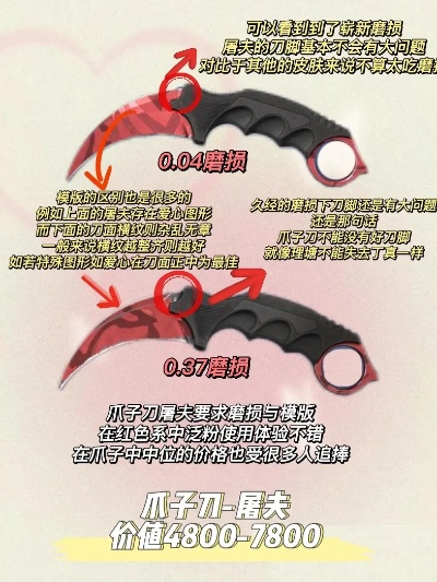 VCT爪刀性价比解析：手游必备利器推荐！