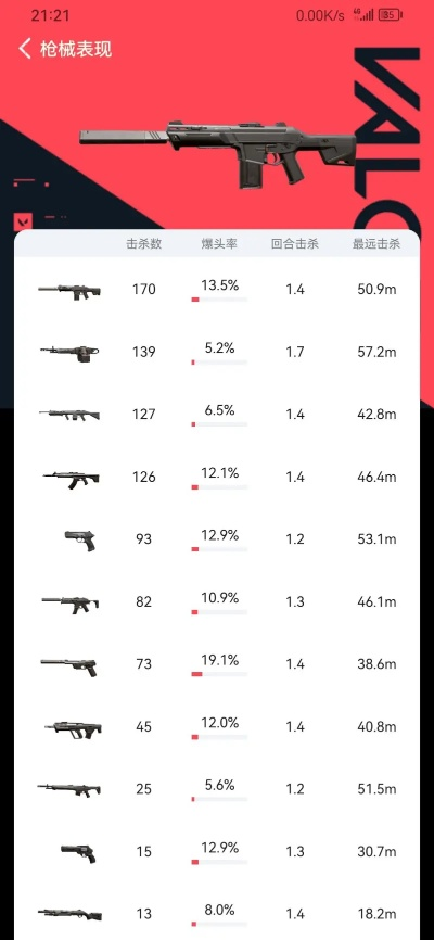 奥丁皮肤排行揭秘：哪款值得入手？性价比新高度