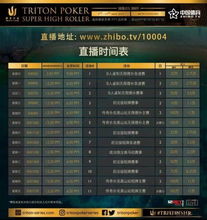 2025年顶尖传奇网站资源，如何一键提升你的PK实力？