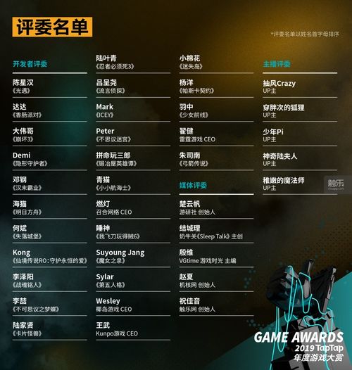 Fami通年度榜单揭晓，191位大佬投票，揭秘游戏界权威评选！
