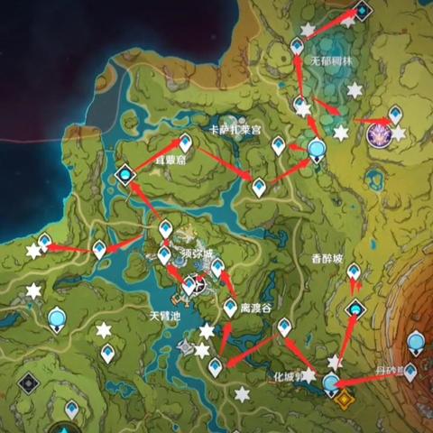 草神瞳攻略：高效收集秘籍，解锁神秘新价值