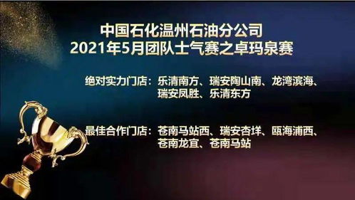 虎跃龙腾，2025年必学神技如何颠覆你的游戏体验？