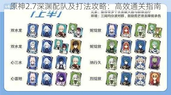 《原神》深渊12层攻略：高效配队新思路，突破极限挑战！