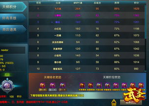 七圣召唤冻结卡组攻略：打造高效单手冻结阵容秘籍