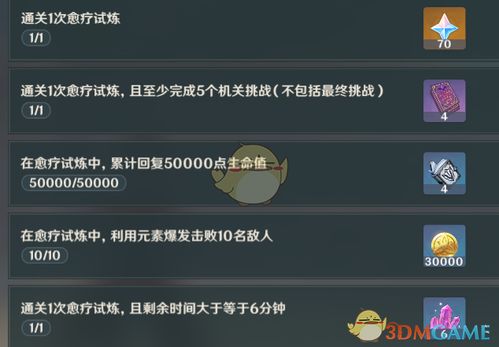 《原神》3.3迷城战线阵容攻略解析，沙域篇全关卡策略揭秘指南