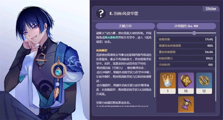 《原神》散兵天赋解析+圣遗物武器攻略：3.3流浪者配队新思路揭秘