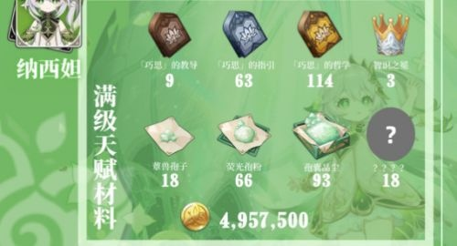 《原神》草神纳西妲突破攻略：揭秘全新突破材料清单