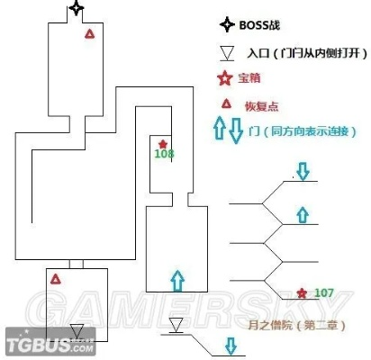 黎之轨迹2宝箱全搜集攻略：深度解析黎之轨迹2宝藏分布秘籍