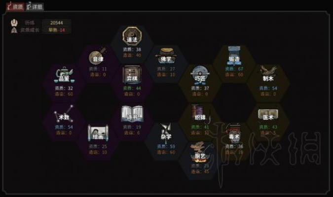 太吾绘卷正道攻略揭秘：深度解析全新玩法精髓