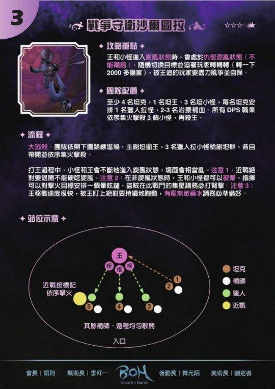 多维攻略解析：220926《深空之眼》版本高分秘籍解锁