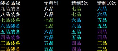 太吾绘卷高级材料获取攻略：高效秘法解析