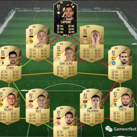 FIFA23SBC攻略：高效玩法揭秘，轻松提升实力新高度