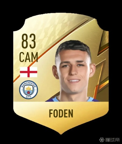 FIFA23金卡进攻球员攻略：揭秘高效进攻秘籍分享