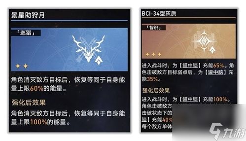崩坏星穹铁道银枝成就速达攻略，解锁新技能秘籍大揭秘