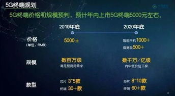 ARC Raiders攻略：深度解析通讯隐蔽处战术新解