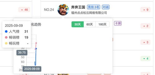 坐标查询攻略：奔奔王国找人技巧大揭秘