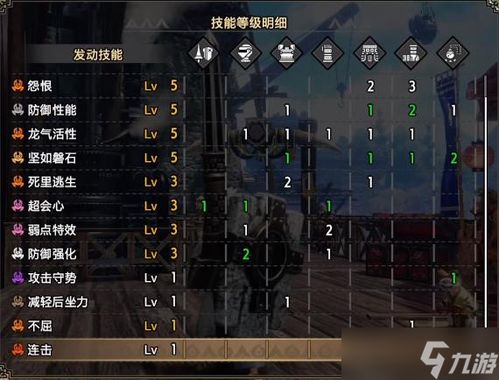 《怪物猎人崛起》太刀毕业攻略：曙光2.0升级秘籍大公开