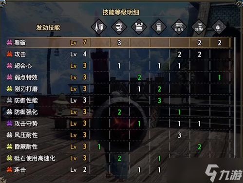 曙光怪异任务攻略：揭秘《怪物猎人崛起》怪异探究接法新技巧