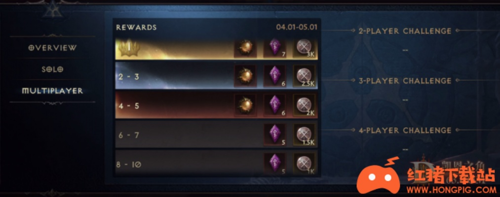 挑战秘境攻略：解锁《暗黑破坏神不朽》新价值奖励玩法