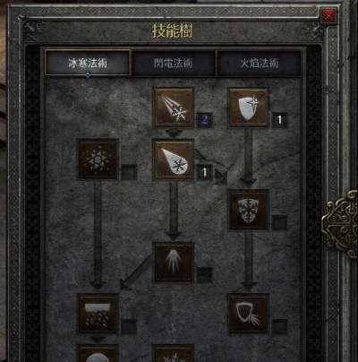 《暗黑法师技能搭配攻略》解锁0氪高效玩法新境界