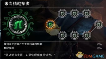 《暗黑不朽》符文种类深度解析，轻松换改打造个性战力