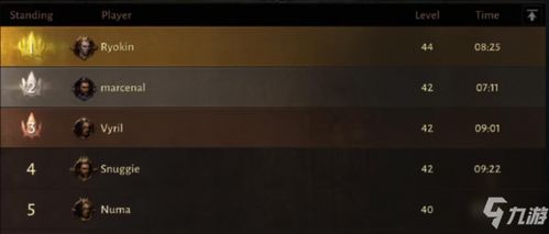 《暗黑不朽》死灵挂机攻略：深度解析BD技巧，高效升级新秘籍