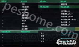 《原神》V2.8全角色突破攻略，高效特产采集路线大揭秘！