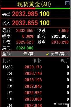 2025年龙之股财富爆发，新手如何高效刷金免爆肝陷阱？