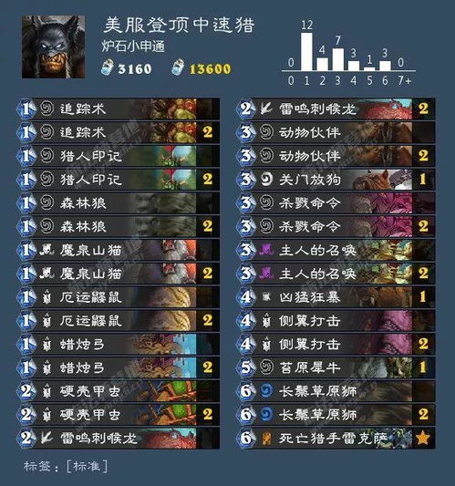 热血英豪官方职业平衡调整后，谁才是2025隐藏战神？玄武师实战登顶秘籍大公开！