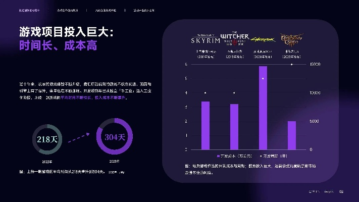 趣游论坛，2025年玩家如何靠它秒破游戏瓶颈？
