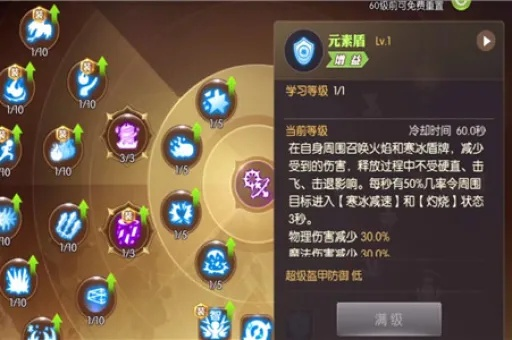 龙之谷魔法师技能加点2025怎么配？实战高手独家爆款解析