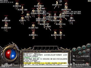 盛大传奇续章终极奥秘，2025年必知的顶级策略是什么？