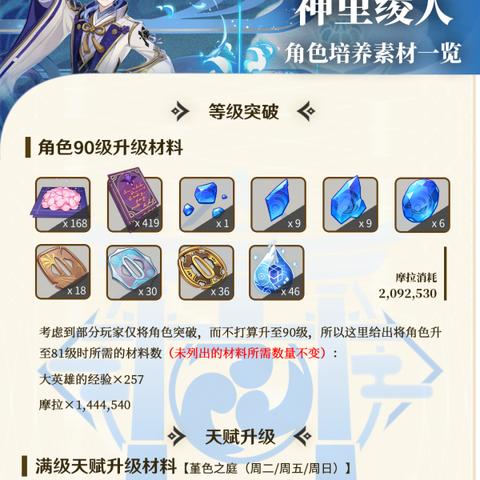 神里绫人养成攻略：深度解析，高效提升新境界