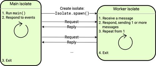 《鸣潮》3.0偏谐机制深度解析：高效运用技巧揭秘