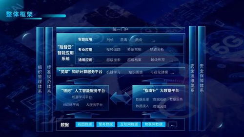 《云族裔》2026重磅升级：模拟人生新纪元启航