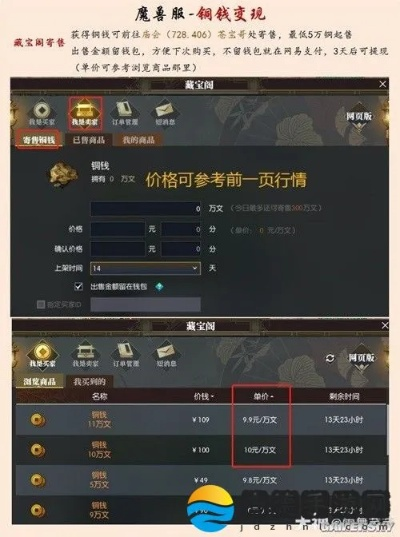 逆水寒店铺盈利攻略：揭秘高效赚钱新技巧