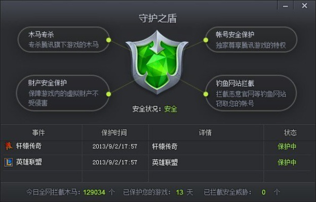 盛大安全卡，2025年游戏账号的终极护盾还是过时摆设？