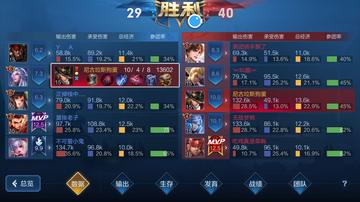 《鸣潮》矩阵叠兵实战攻略：打造高效阵容，优化配队技巧揭秘