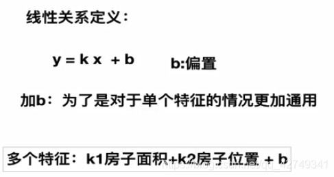 燕归板拼法攻略揭秘：滹沱燕云十六声高效学习法
