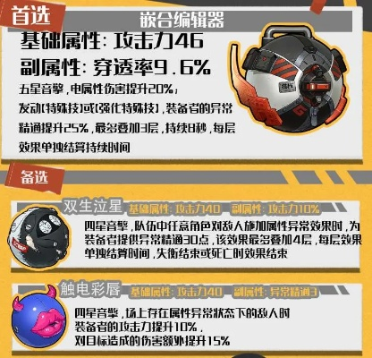 《绝区零》2.5格莉丝强化解析：技能升级与培养秘籍深度剖析