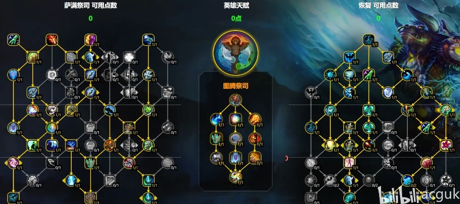 《双修闪打德鲁伊新攻略：万盾神谕BD秘籍解析》