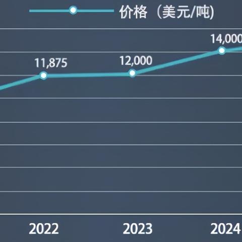 新英雄年代下载，2025年终极秘籍与爆款攻略