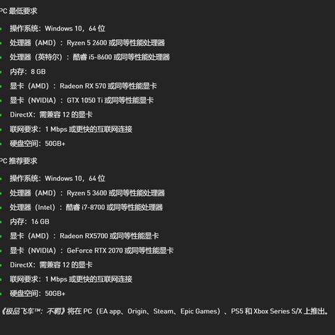 PS+会员福利大公开：1月免费送《极品飞车22：不羁》畅玩！